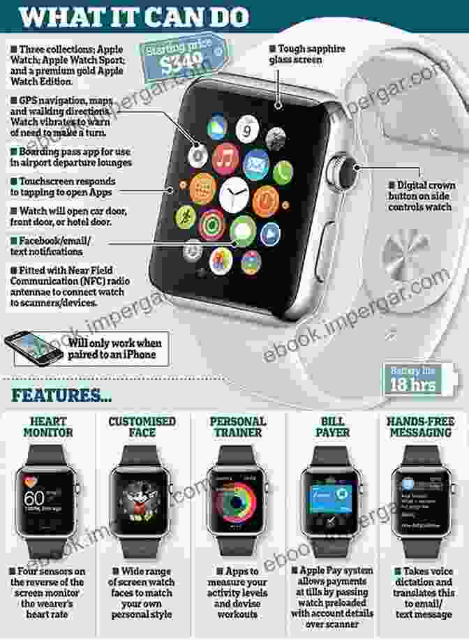 Apple Watch Features And Functionality Watch Os 8 User Guide: The Complete User Manual For Beginners And Senior To Master The New Apple WatchOS 8