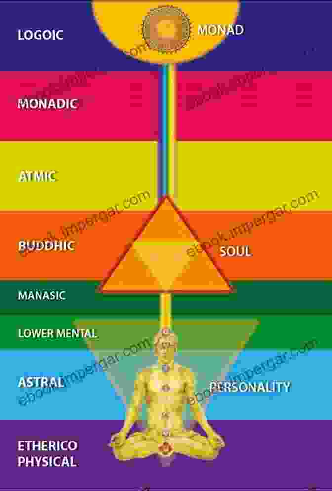 Artistic Depiction Of The Astral Planes, The Dimensions Of Consciousness Beyond The Physical Realm Evolution And Intelligent Design In The Secret Doctrine By HP Blavatsky