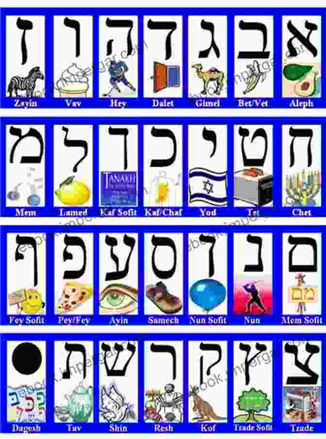 Bet, The Second Letter Of The Hebrew Alphabet, Representing The House Of Creation Secrets Of The Hebrew Alphabet