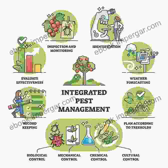 Integrated Pest Management Ecological Engineering For Pest Management: Advances In Habitat Manipulation For Arthropods