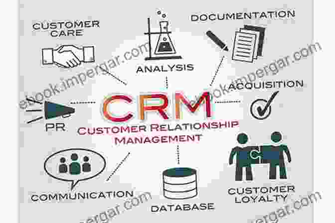 Tom King's CRM Plus Blog, Featuring Insights On Sales Management, Customer Relationship Management, And Sales Strategies CRMudgeoneity: Readings From Tom King S CRM Plus Blog 2005 2024