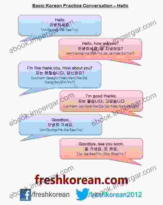 Two People Having A Conversation In Korean Basic Korean Handbook: Easy Ways To Learn Korean