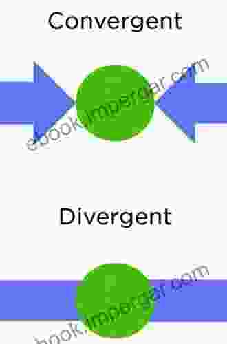 Blurry Boundaries Of Public And Private International Law: Towards Convergence Or Divergent Still?