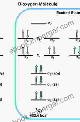 Rearrangements in Ground and Excited States: Organic Chemistry: A of Monographs Vol 1 (ORGANIC CHEMISTRY A OF MONOGRAPHS)