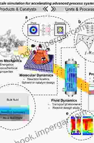 Statistics And Analysis Of Shapes (Modeling And Simulation In Science Engineering And Technology)